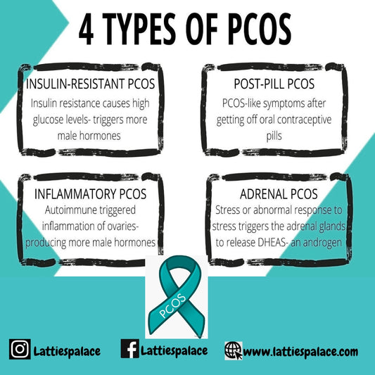 PCOS Destroyer Herbal Tea Blend (loose herbs)