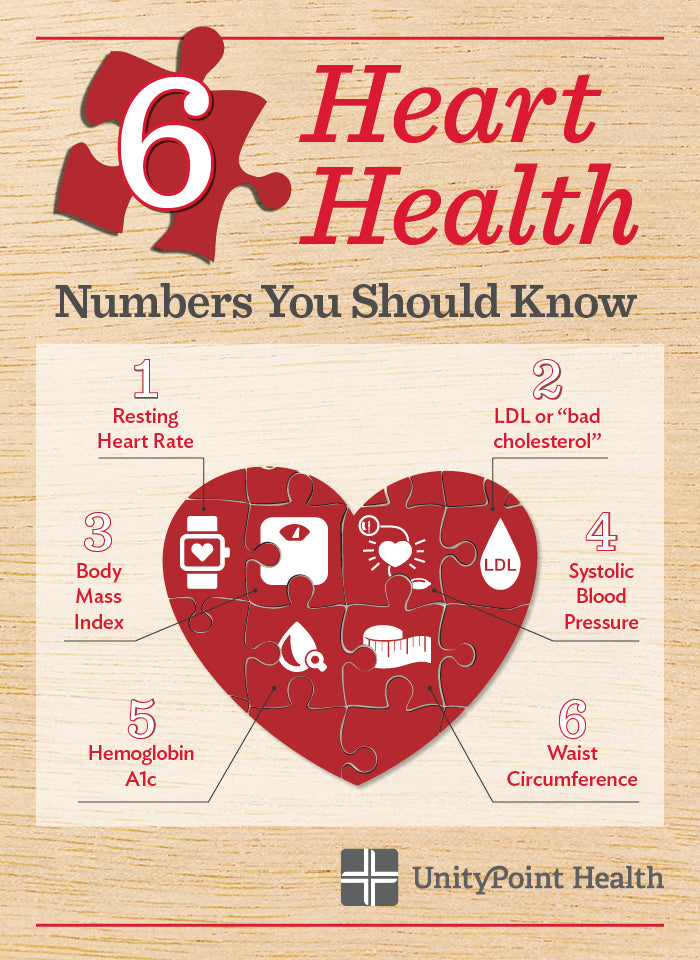 Healthy Heart Tea (loose herbs)