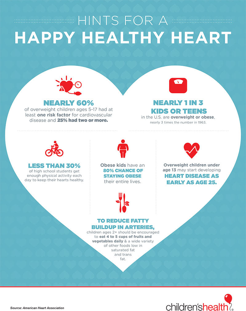 Healthy Heart Tea (loose herbs)