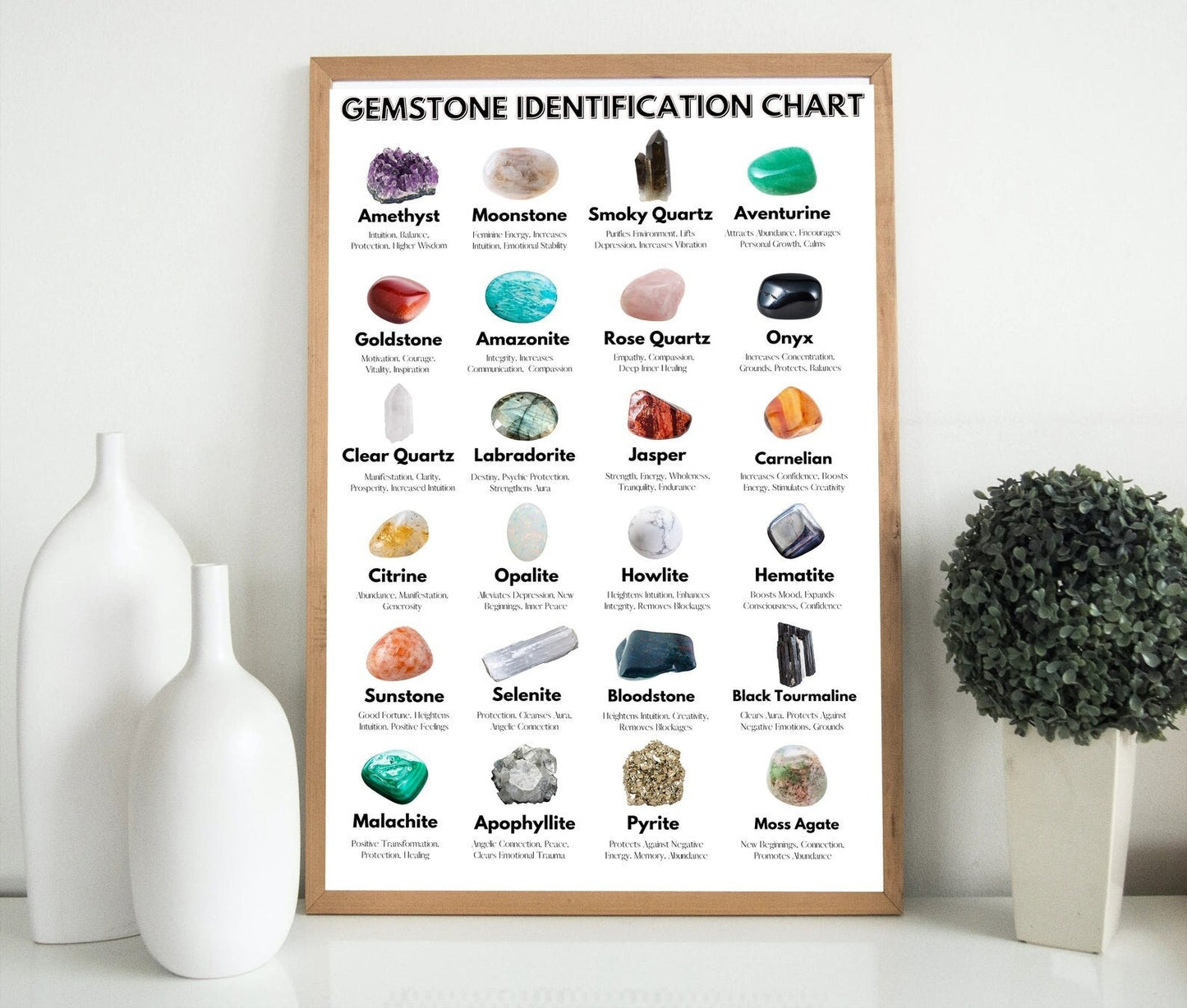 Howlite Raw Gemstones - Stretchmarksbegone