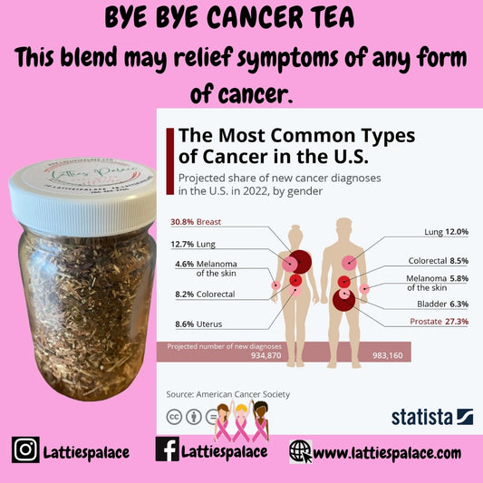 Bye Bye Cancer Tea (loose herbs)