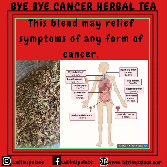 Bye Bye Cancer Tea (loose herbs)